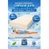 MATERAC LATEKSOWY VENA PLUS - H3