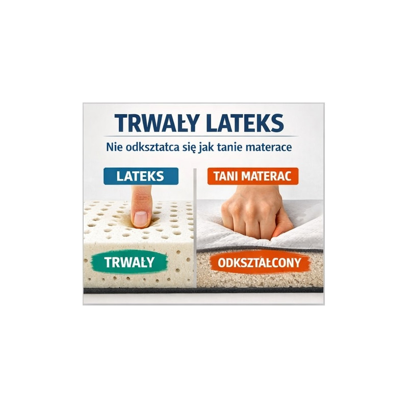 MATERAC LATEKSOWY VENA PLUS - H3
