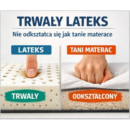 MATERAC LATEKSOWY VENA PLUS - H3