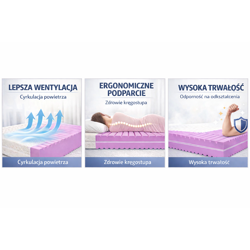 MATERAC PIANKOWY NEW BILBAO