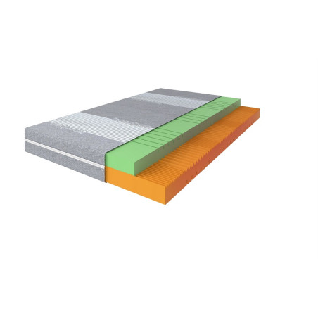 MATERAC PIANKOWY NEW MALAGA