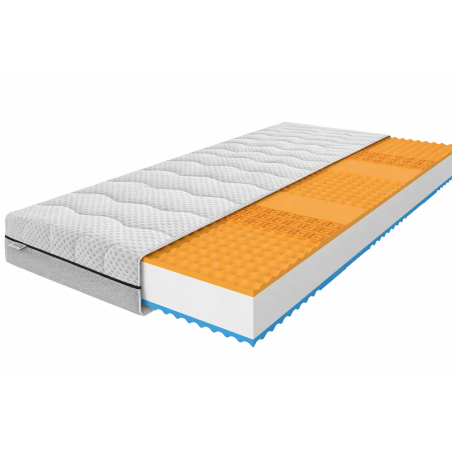 MATERAC PIANKOWY SOLUNA - lato-zima